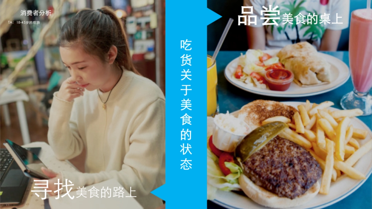 口碑大牌食惠周传播方案Final_第3页