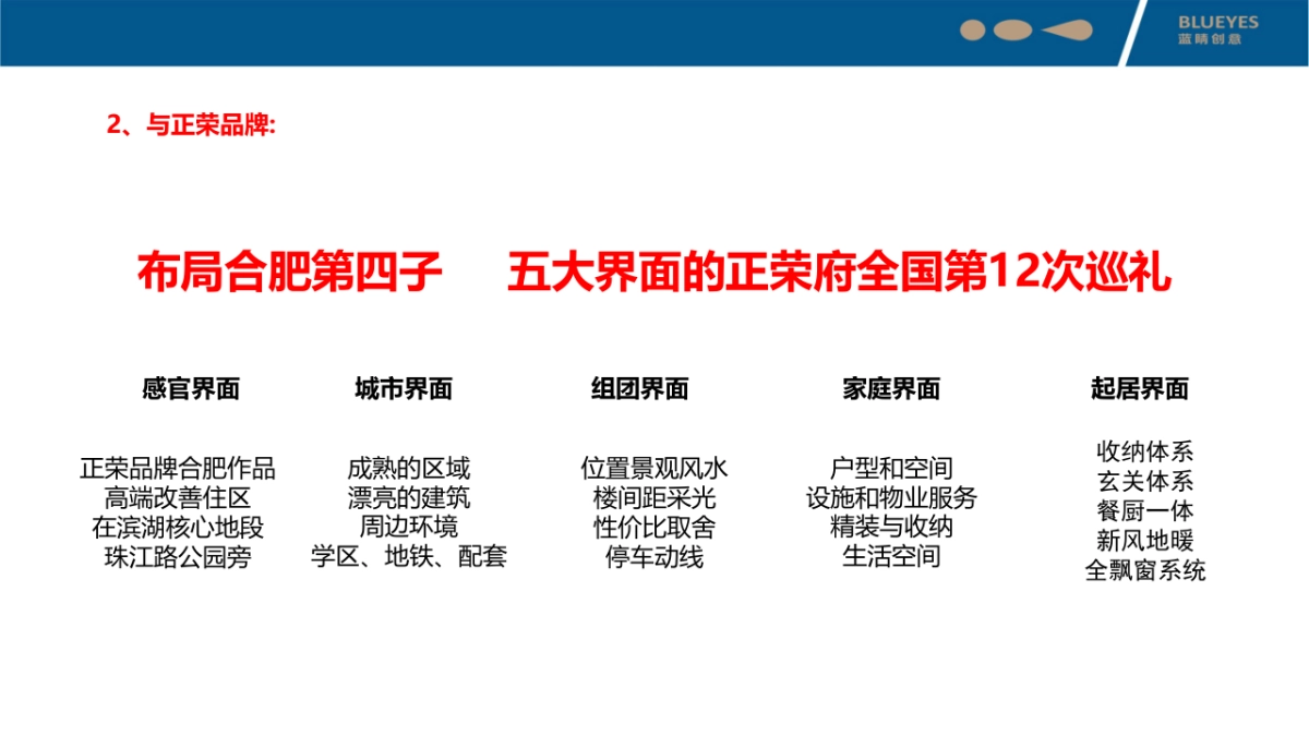 蓝睛创意-合肥正荣府整合推广提报方案_第9页