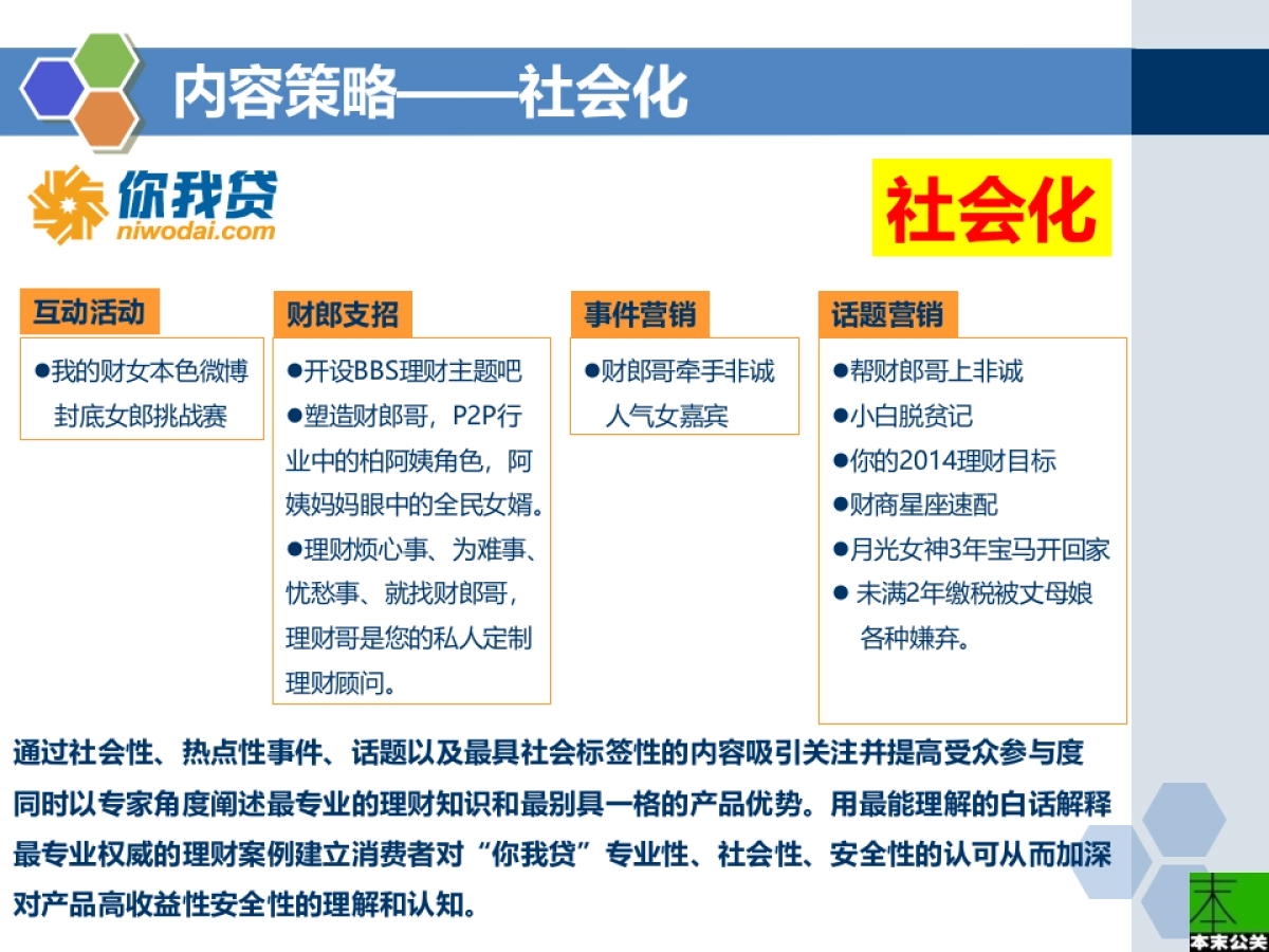 欧赛斯你我贷2014年度推广策略性创意提案0218_第10页