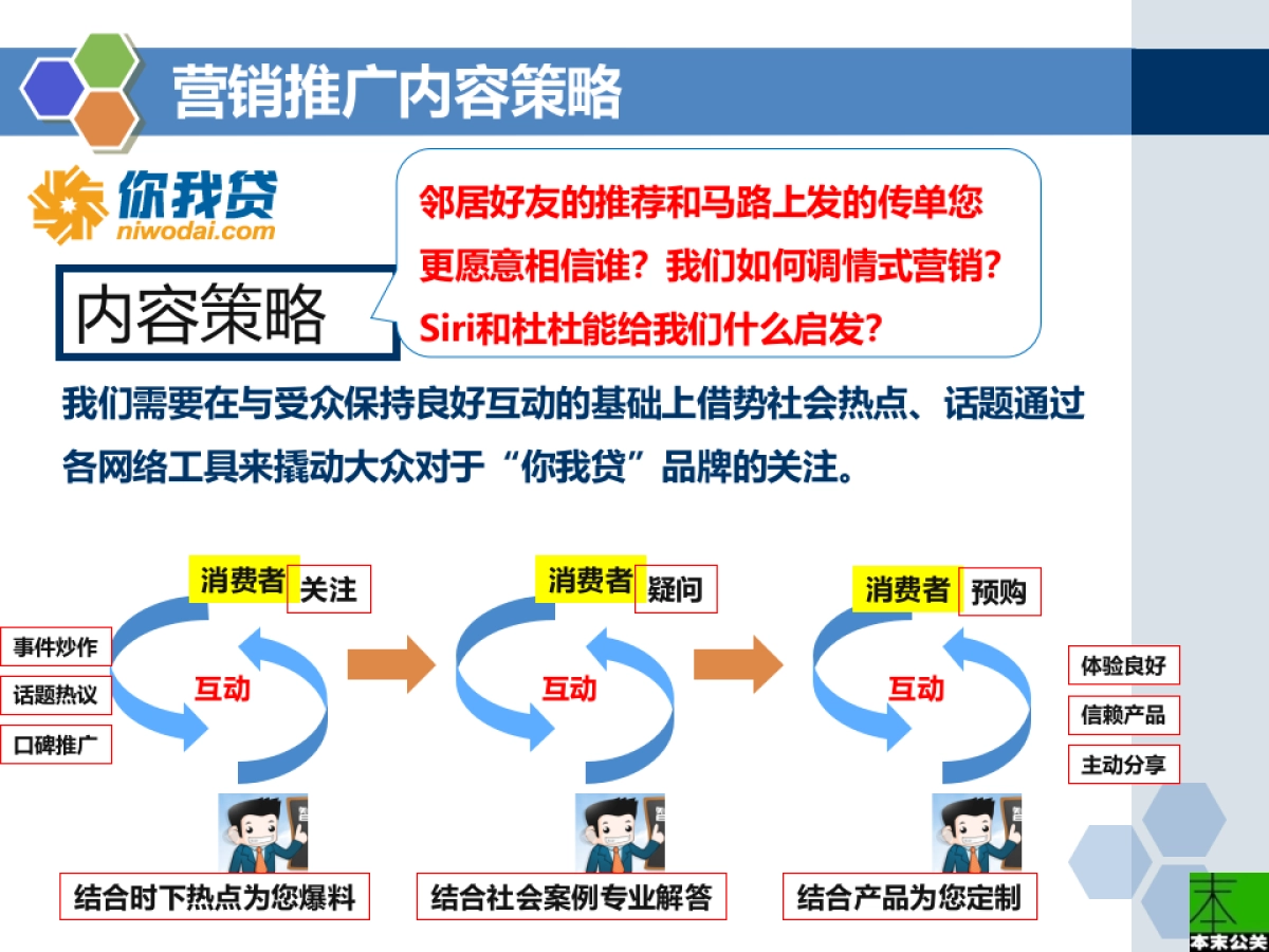 欧赛斯你我贷2014年度推广策略性创意提案0218_第8页