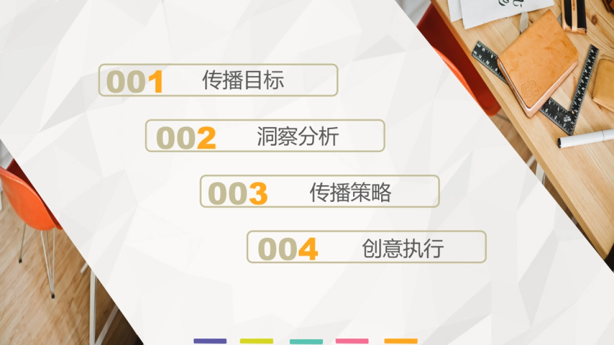 片仔癀推广方案20160421_第3页