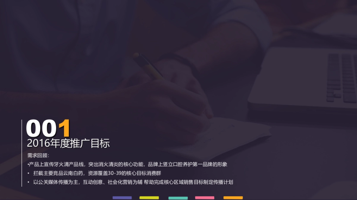 片仔癀推广方案20160421_第4页