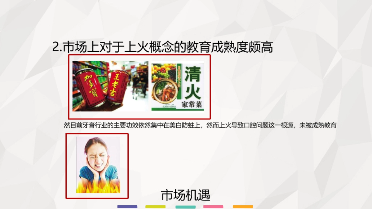 片仔癀推广方案20160421_第8页