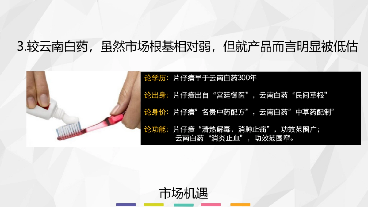 片仔癀推广方案20160421_第9页