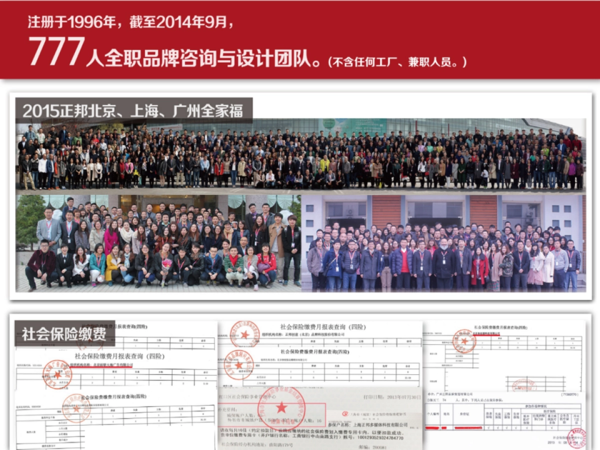 奇瑞徽银2016年度传播方案_第5页