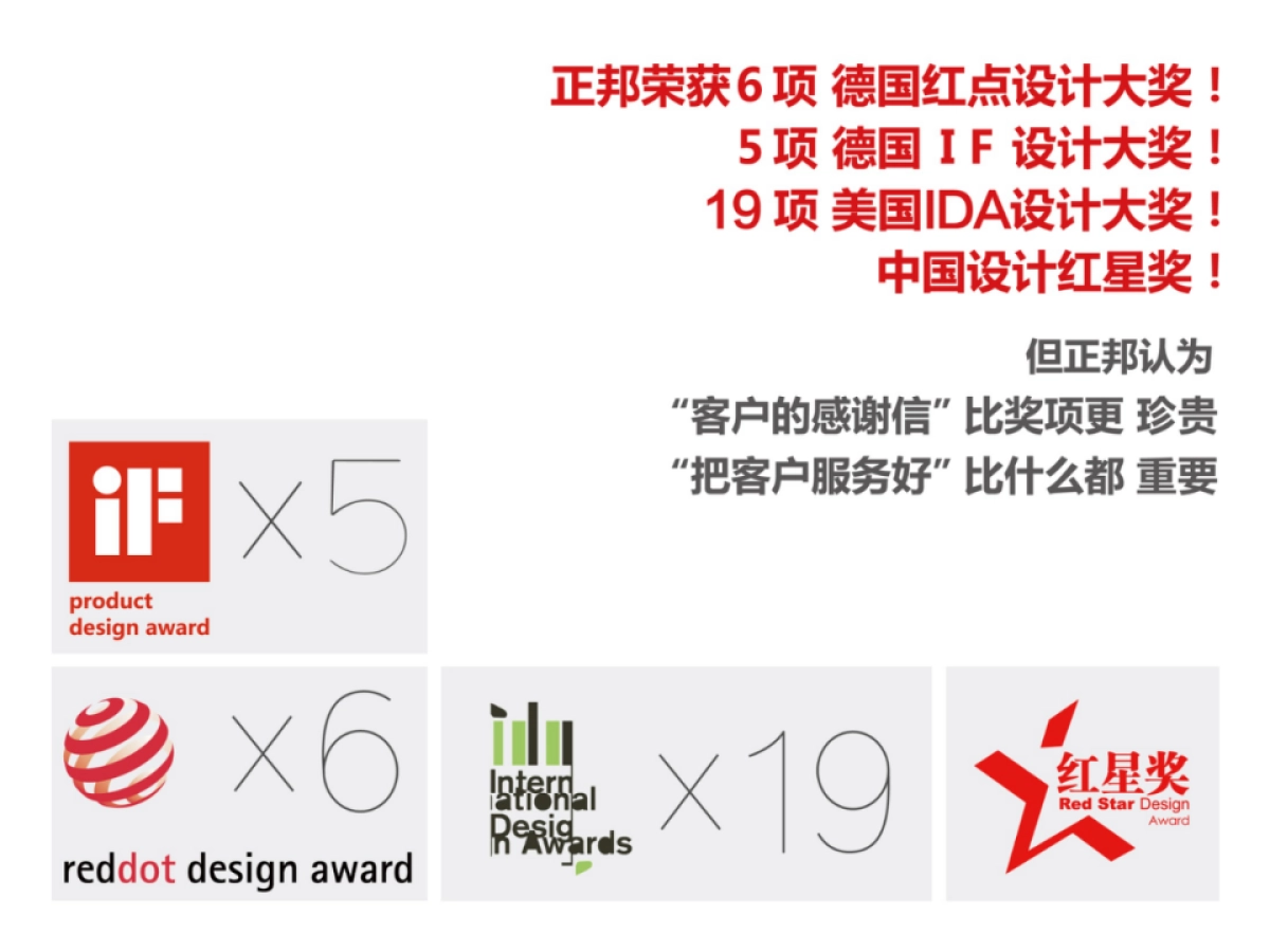 奇瑞徽银2016年度传播方案_第6页