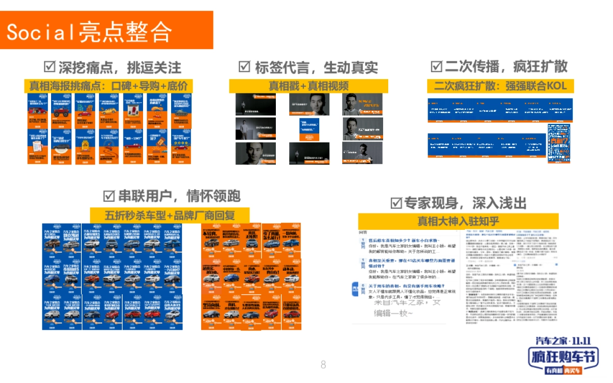 汽车之家11.11疯狂购车节推广结案报告_第8页