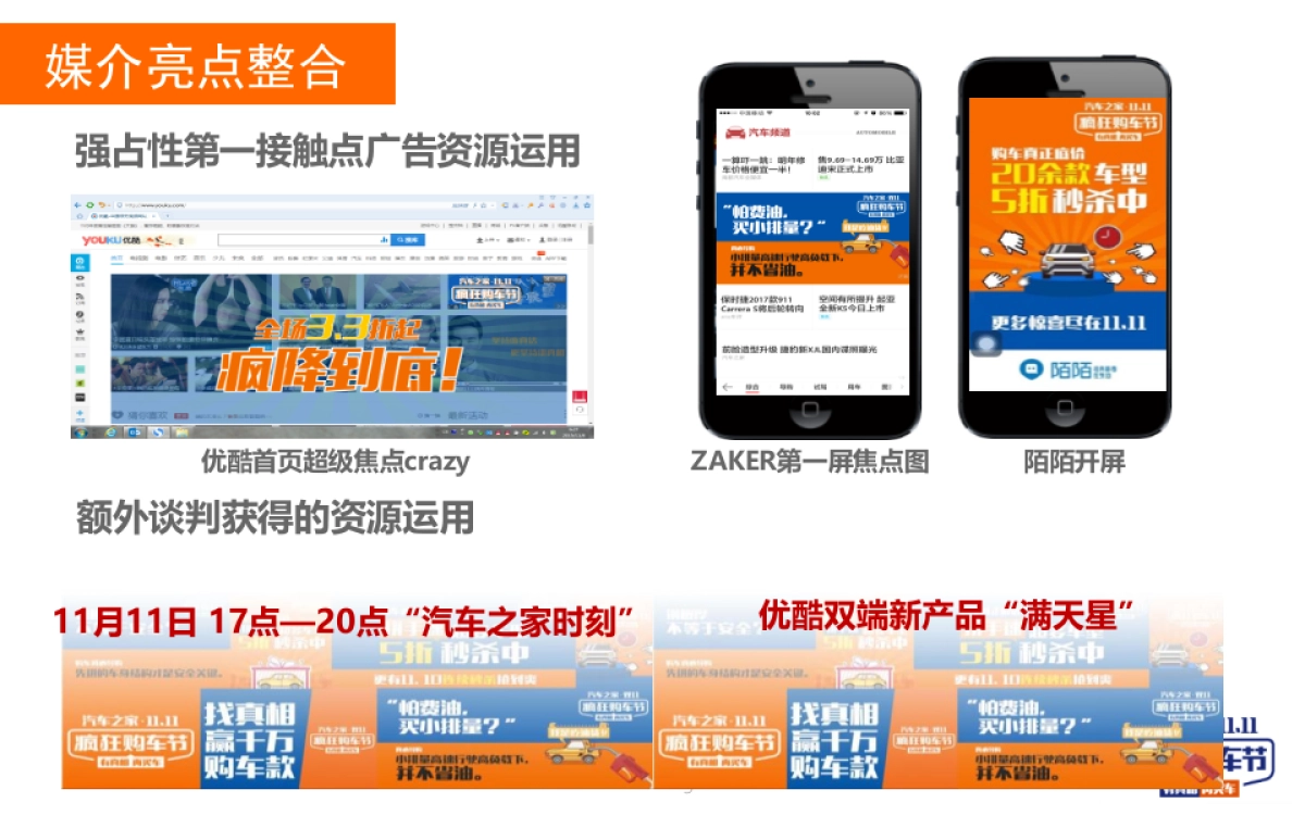 汽车之家11.11疯狂购车节推广结案报告_第9页