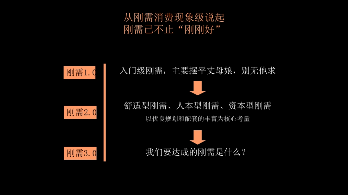 深圳心生万物-源盛花里项目传播策略_第9页