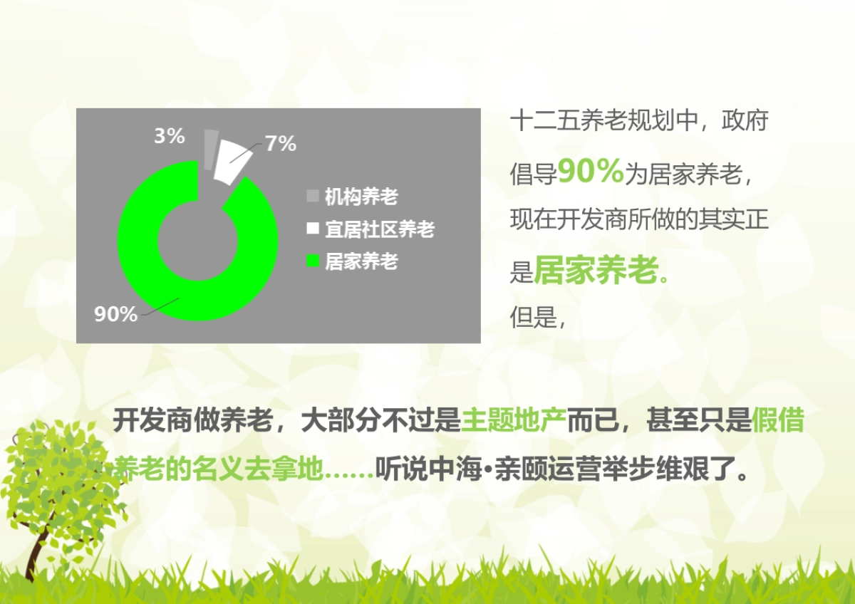 腾鲤传播-西城养老项目提案终稿_第9页