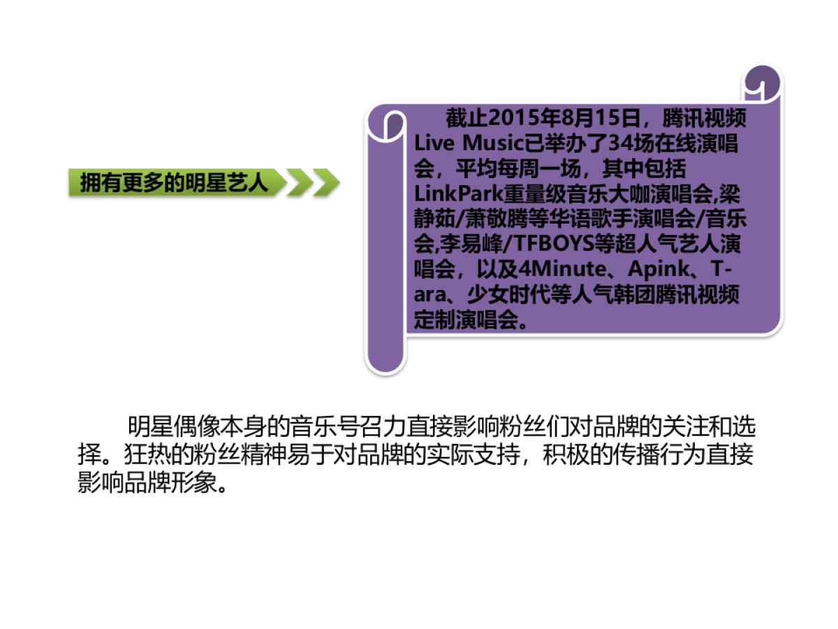 腾讯视频live music全年品牌推广策划案_第7页