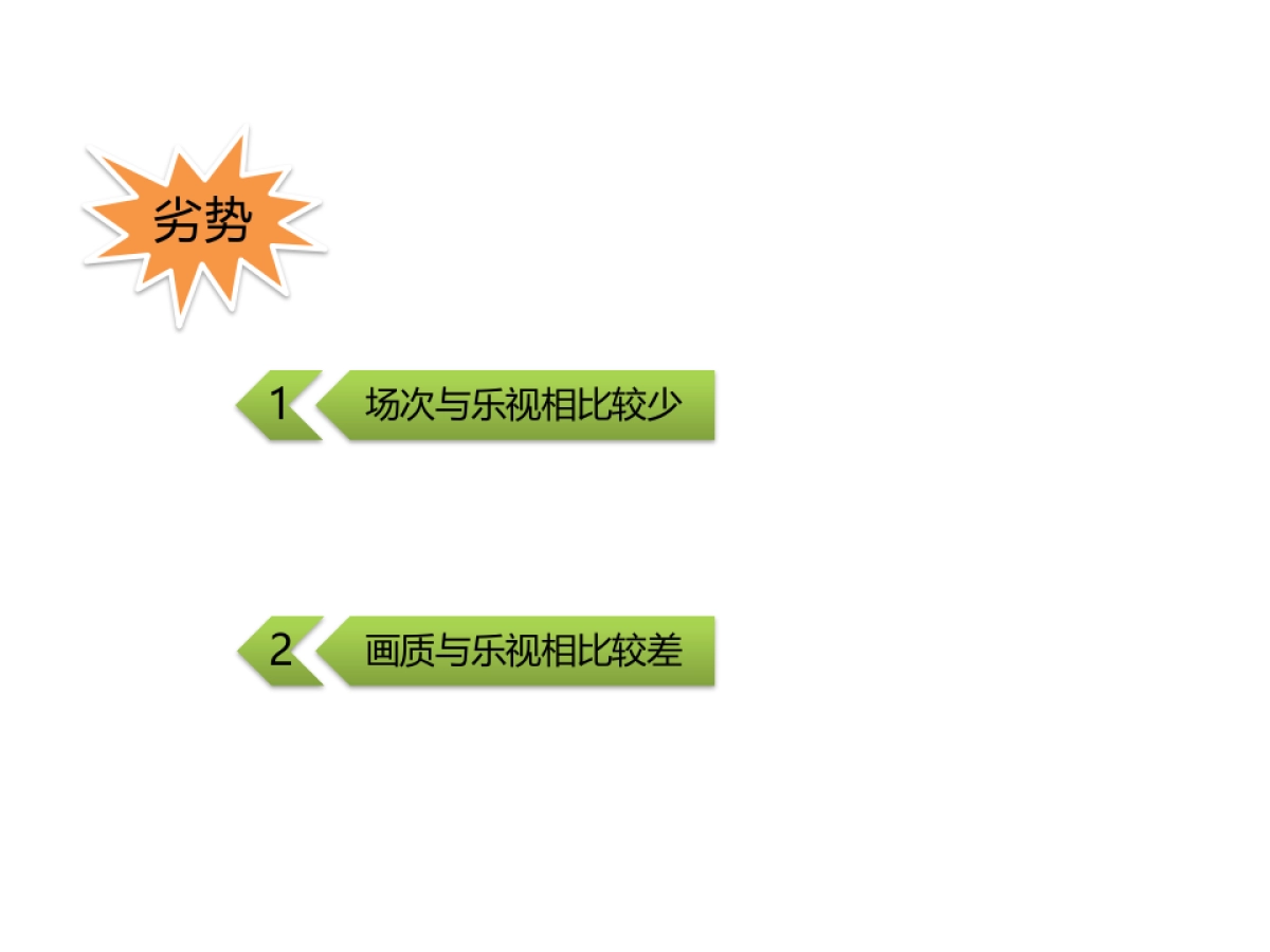 腾讯视频live music全年品牌推广策划案_第9页