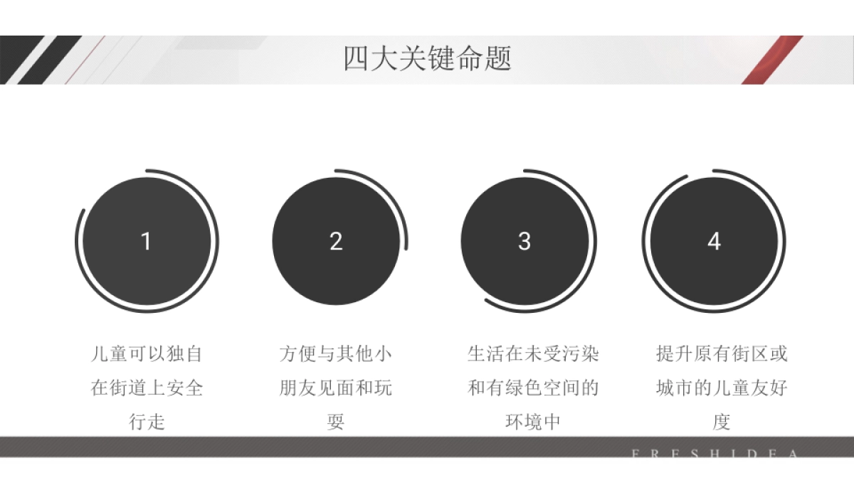 先声传播-万科童龄谷山项目推广案_第10页