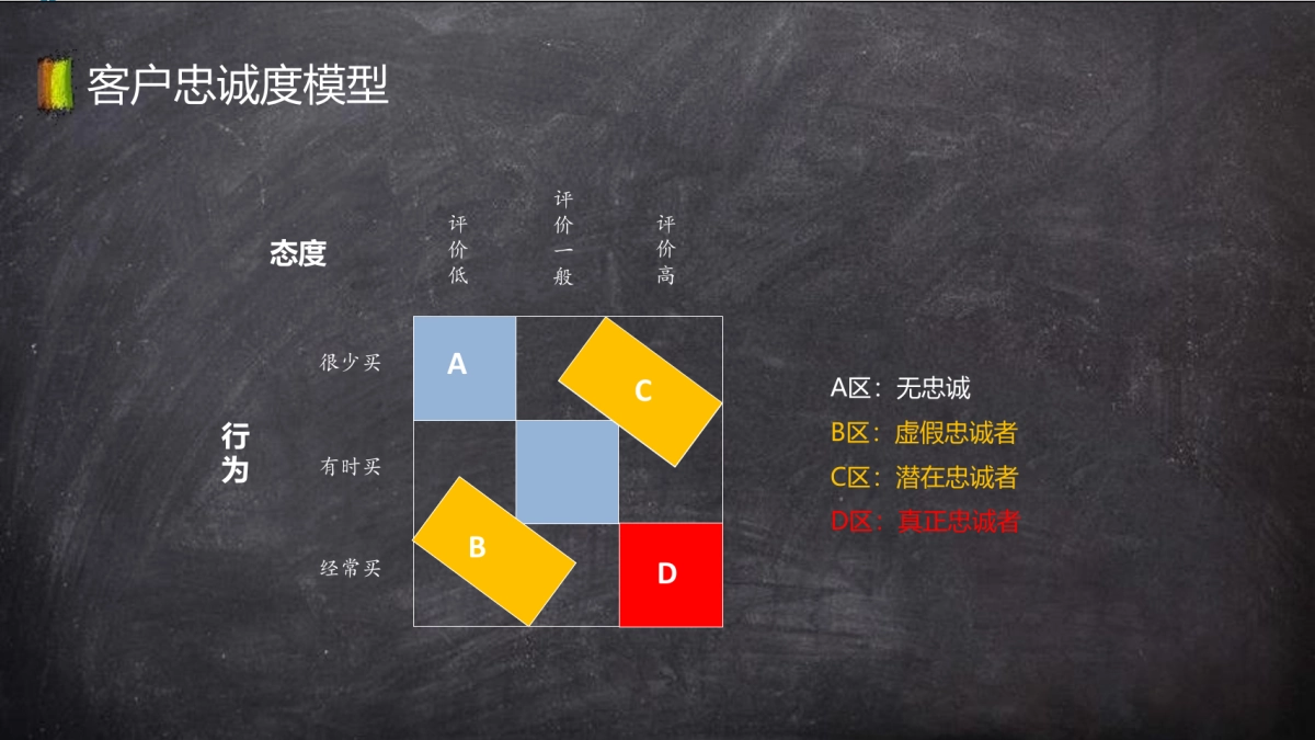 小茗同学年传播方案_第10页