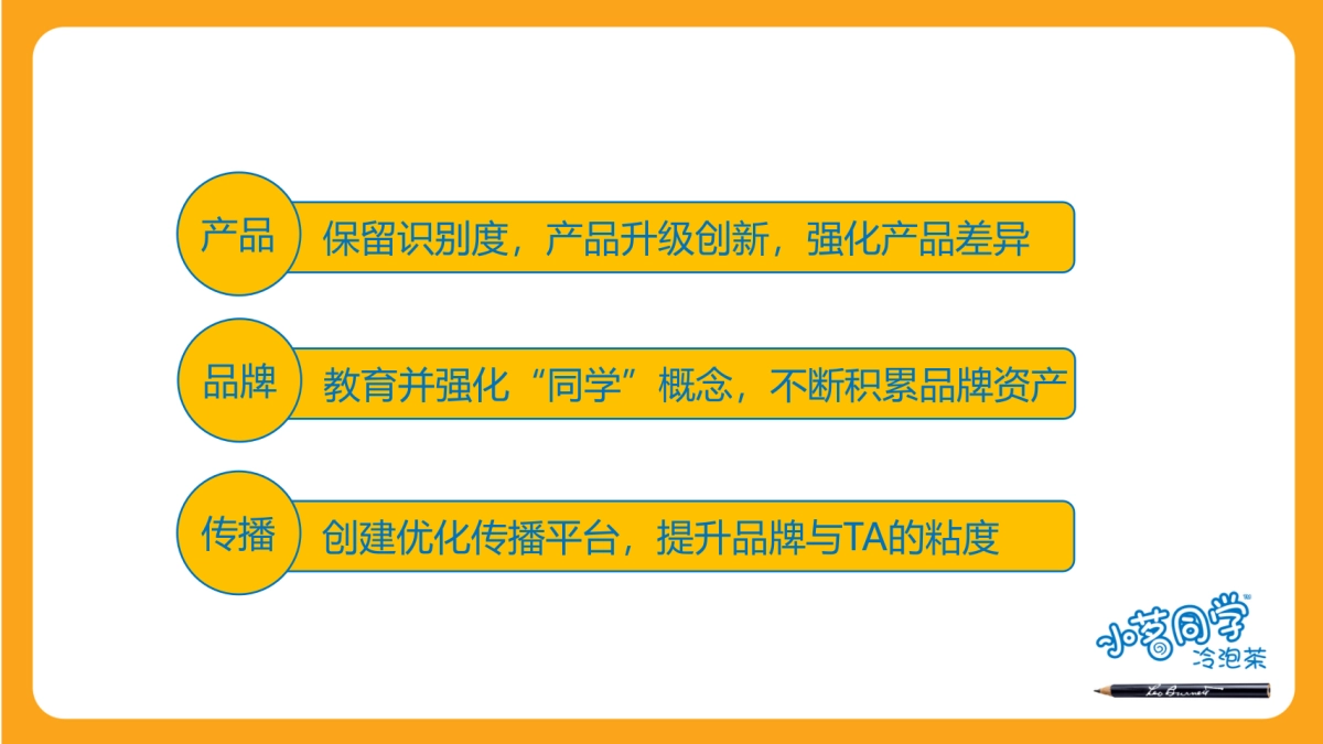 小茗同学年传播方案_第3页