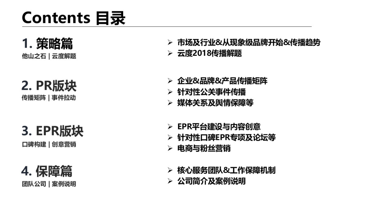 云度汽车2018整合传播 411页_第4页