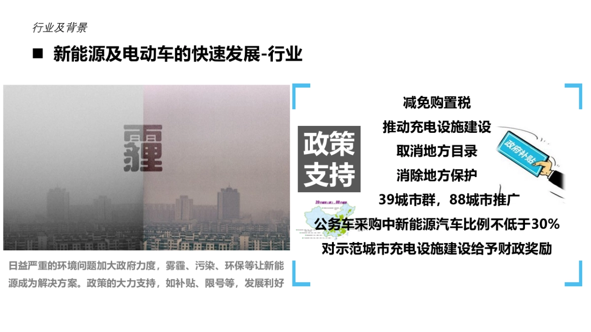 云度汽车整合传播方案_第9页