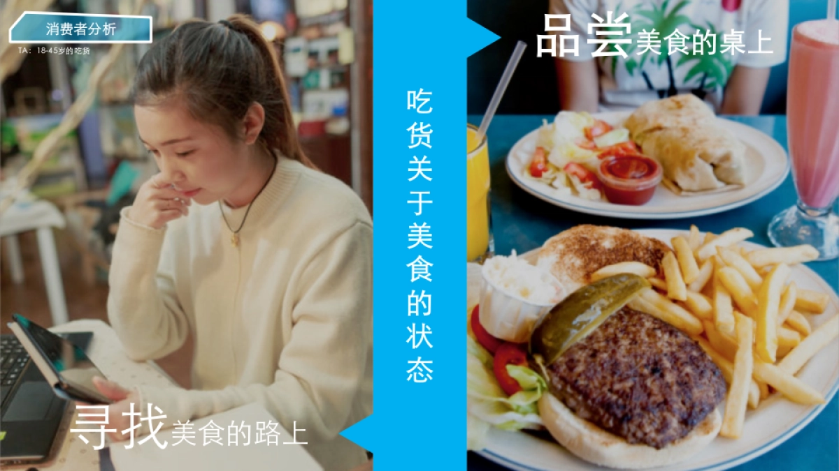 支付宝口碑大牌食惠周传播方案_第4页