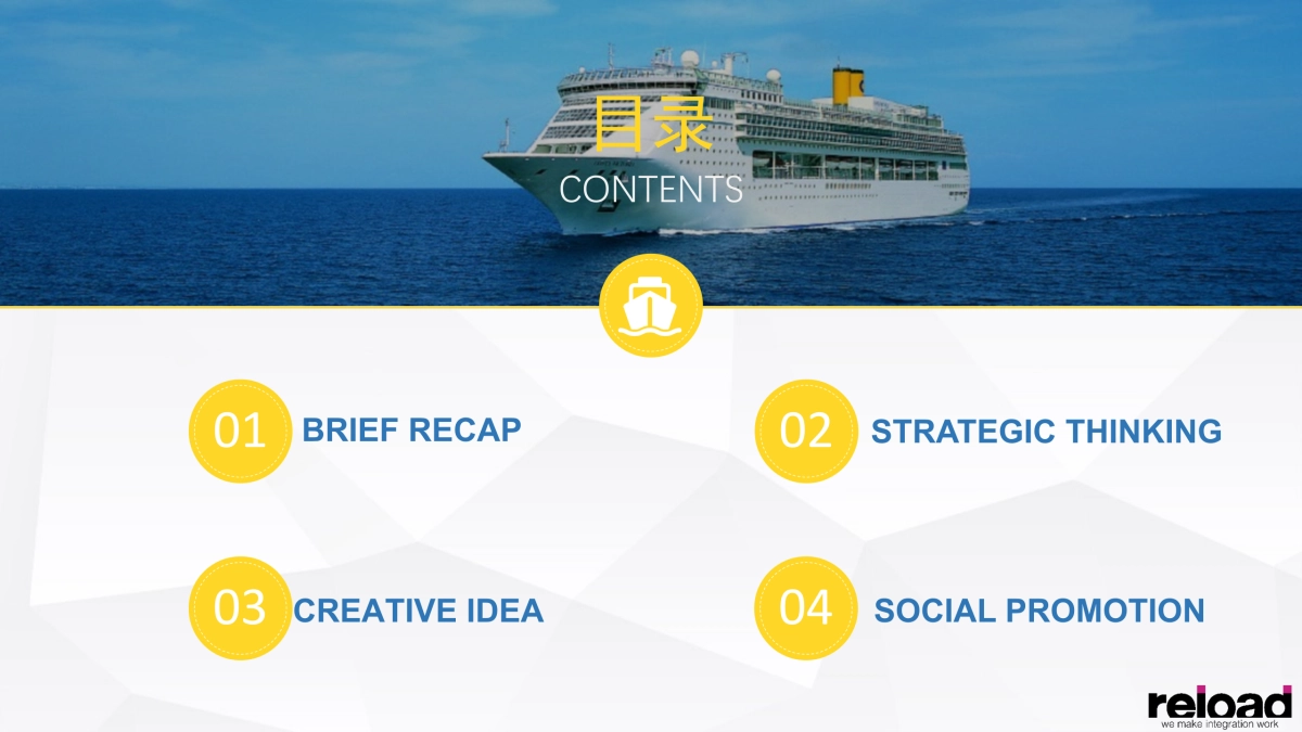 【Costa】威尼斯号2018推广proposal 策略未删减版_第2页