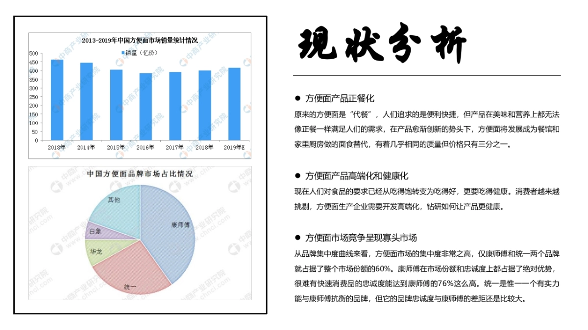 方便面品牌线上新媒体年度推广建议_第2页