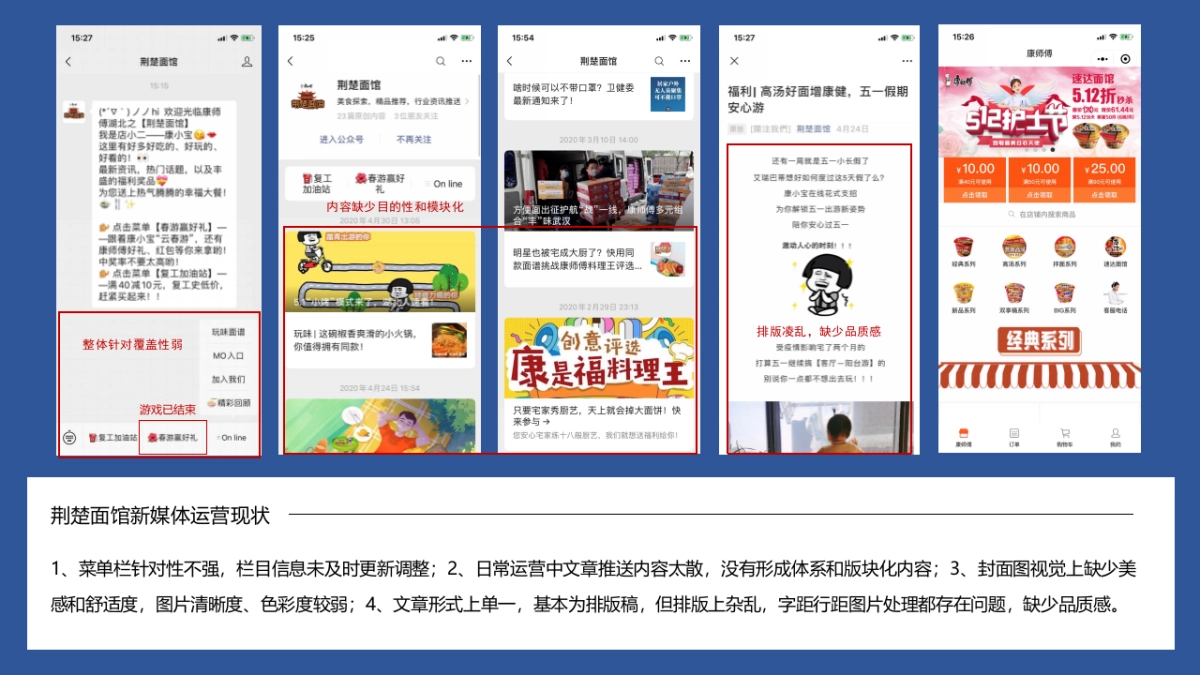 方便面品牌线上新媒体年度推广建议_第4页