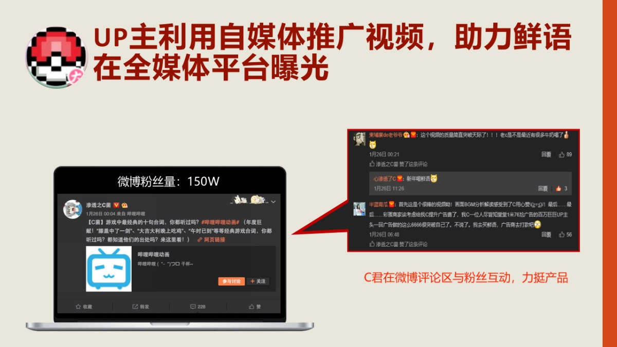 2018现代牧业鲜语春节CNY传播结案报告-0305_第10页