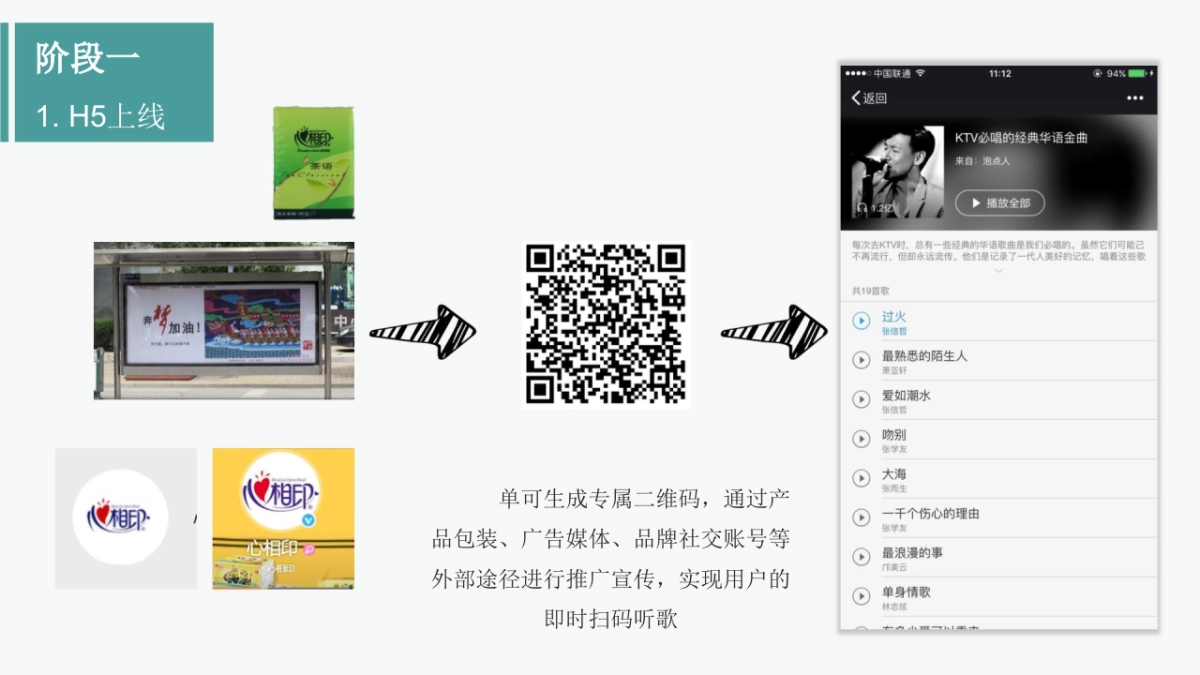 2018心相印新品线上线下推广全案_第5页