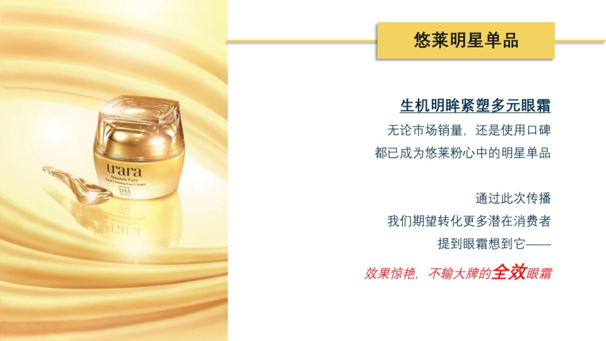 2018悠莱口碑传播规划_第4页