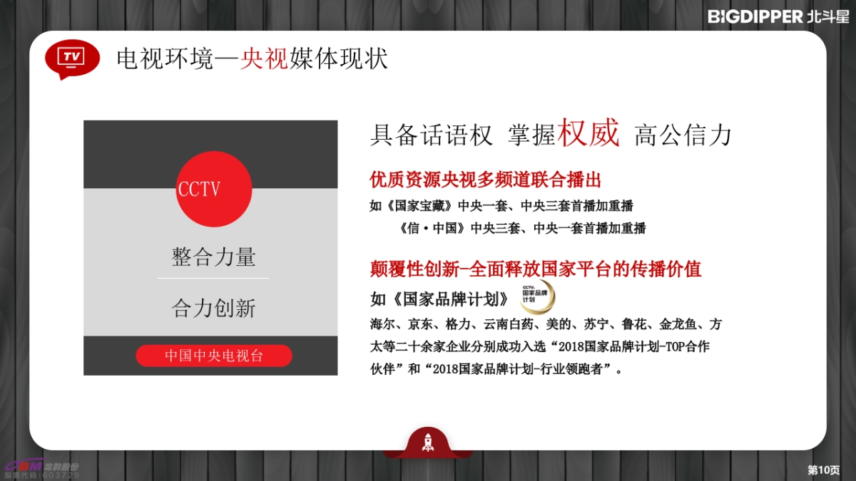 2019北斗星集成灶新品推广方案_第10页