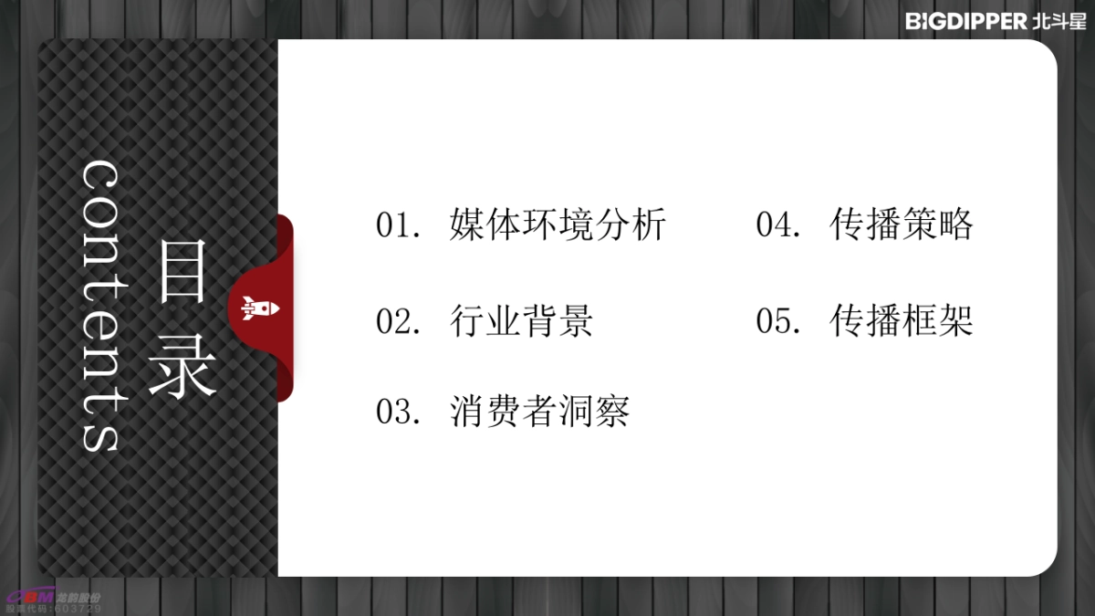 2019北斗星集成灶新品推广方案_第2页