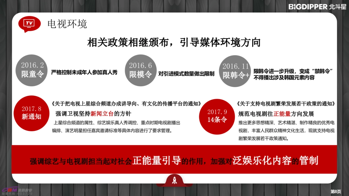 2019北斗星集成灶新品推广方案_第8页