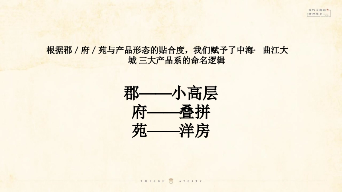 2019和田机构-中海曲江大城整合传播策略案_第9页