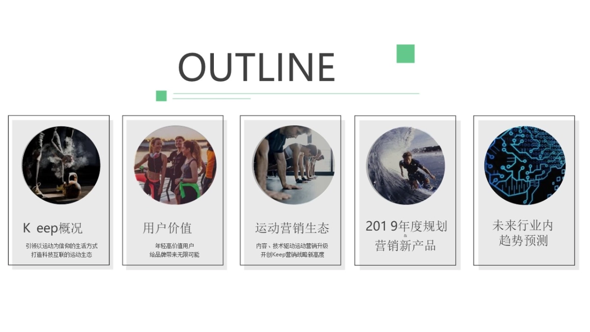 2019年Keep项目规划&营销推广策划方案_第3页