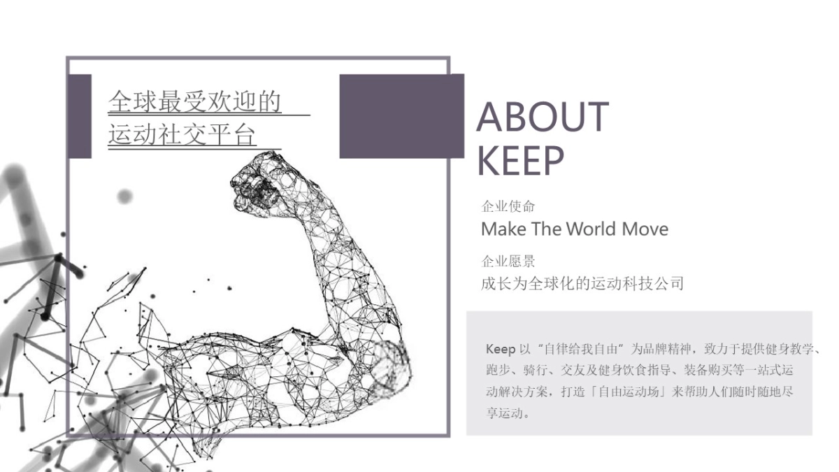 2019年Keep项目规划&营销推广策划方案_第5页