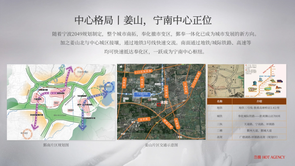 2019宁波景瑞姜山地块故事线及传播推广案_第10页