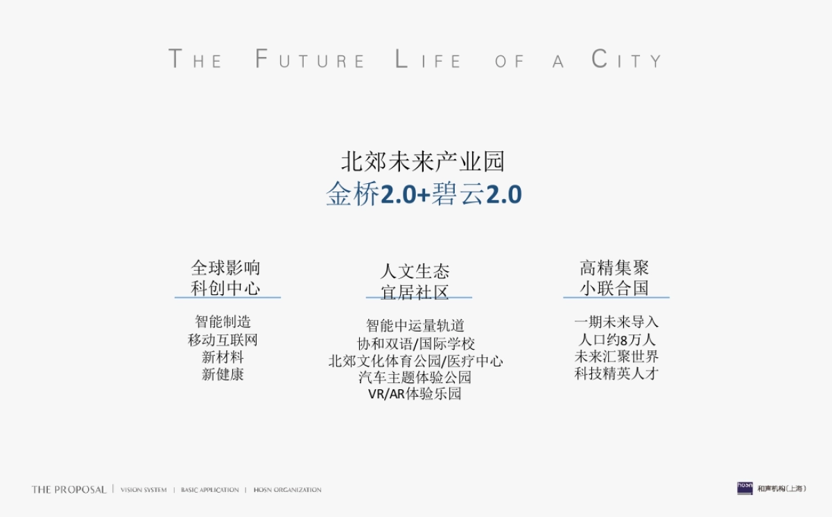 2019上海和声-上海万科·未来之光整合传播推广案_第7页