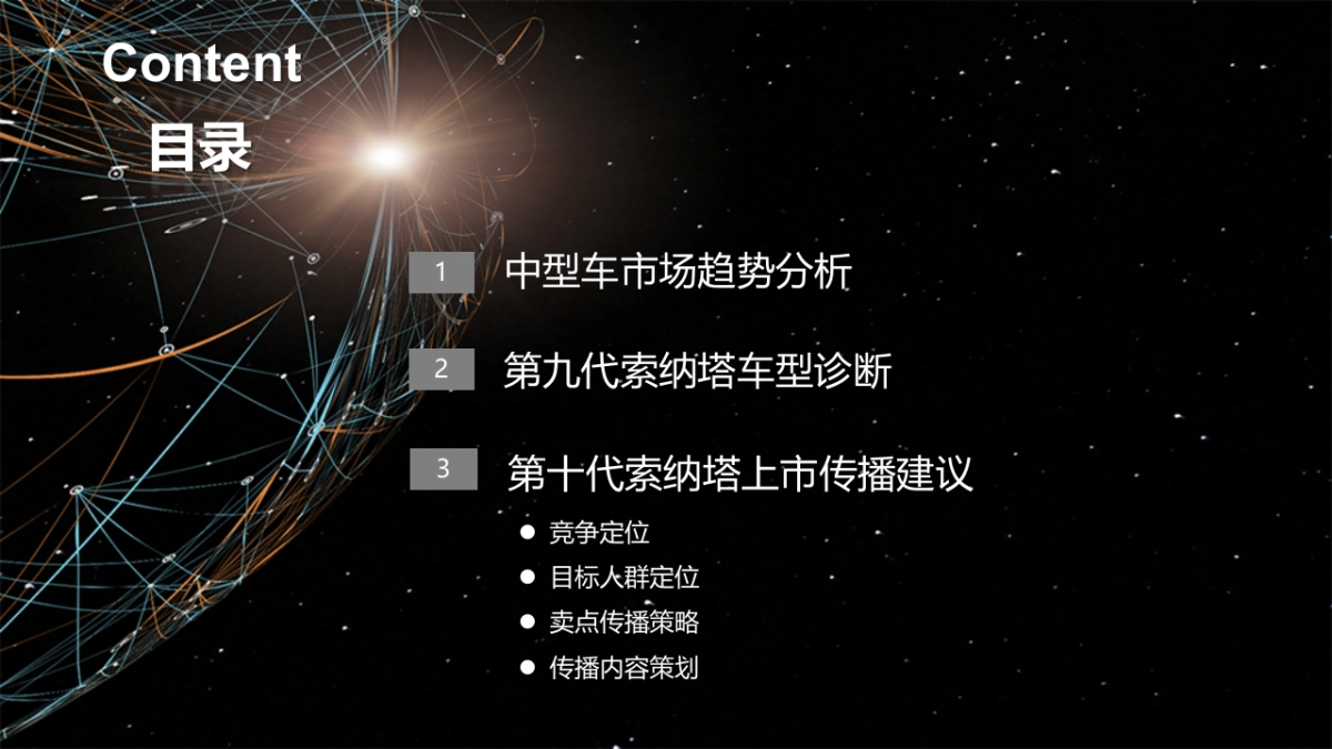 2020北京现代第十代索纳塔智能新车上市传播建议_第2页