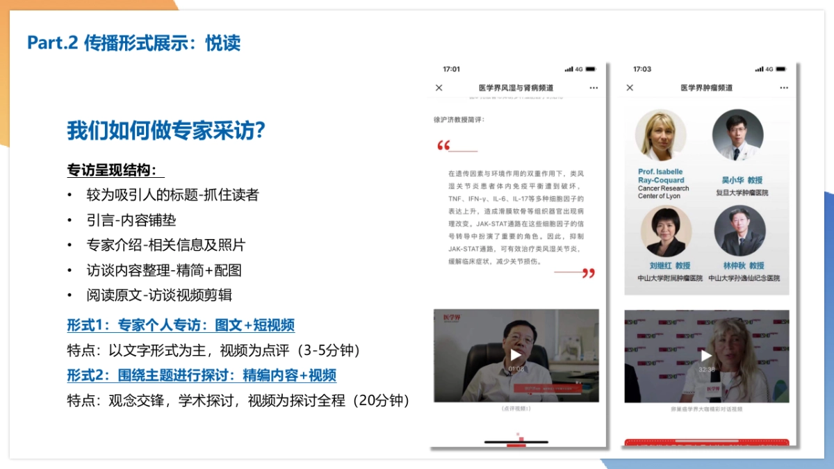 2020年诺华弗隆®线上学术推广项目策划方案_第10页