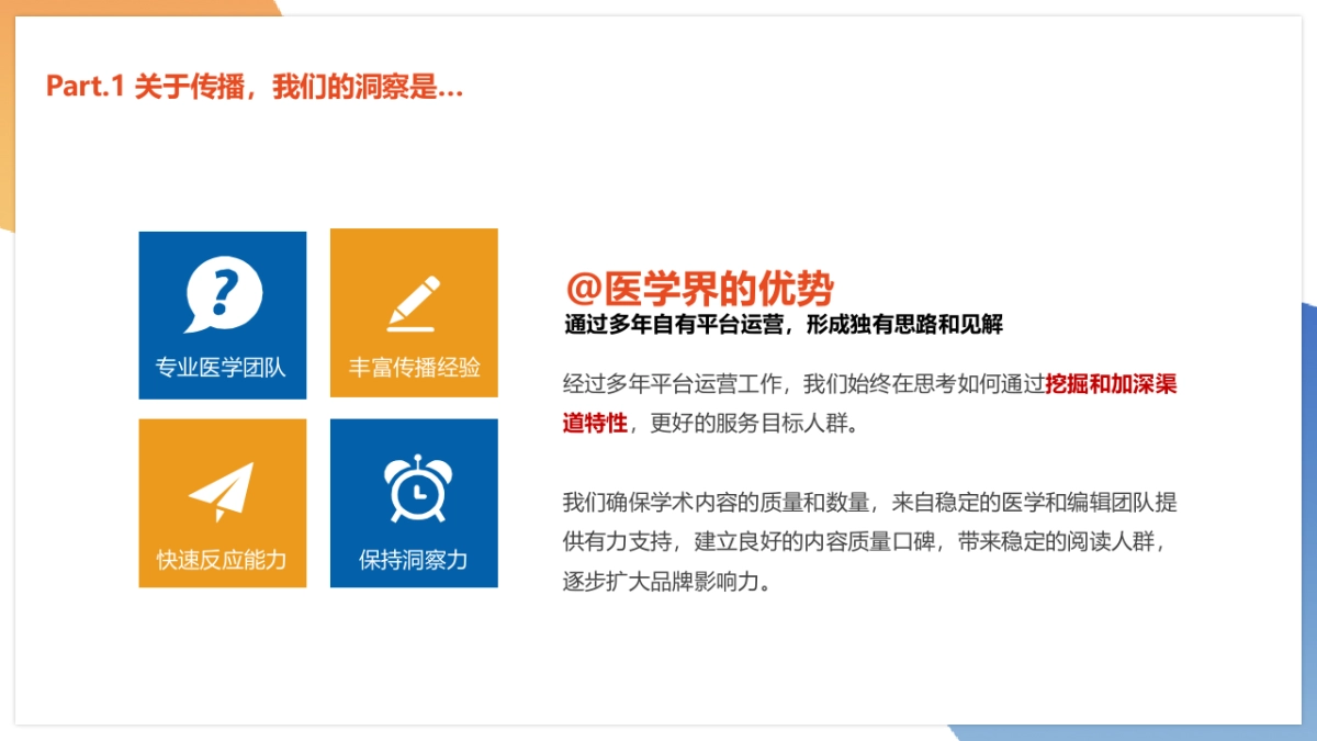 2020年诺华弗隆®线上学术推广项目策划方案_第3页