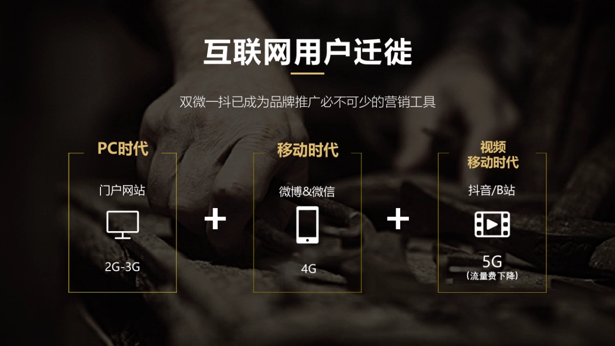 2020手艺人品牌短视频整合营销推广_第4页