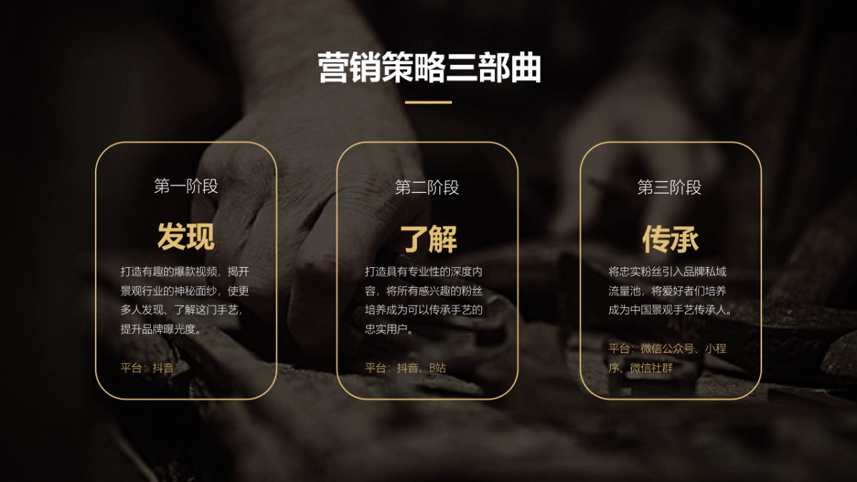 2020手艺人品牌短视频整合营销推广_第5页