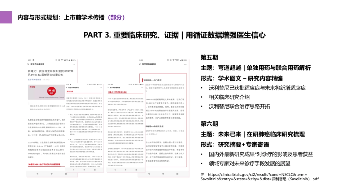 2020沃利替尼新产品上市前传播_第10页