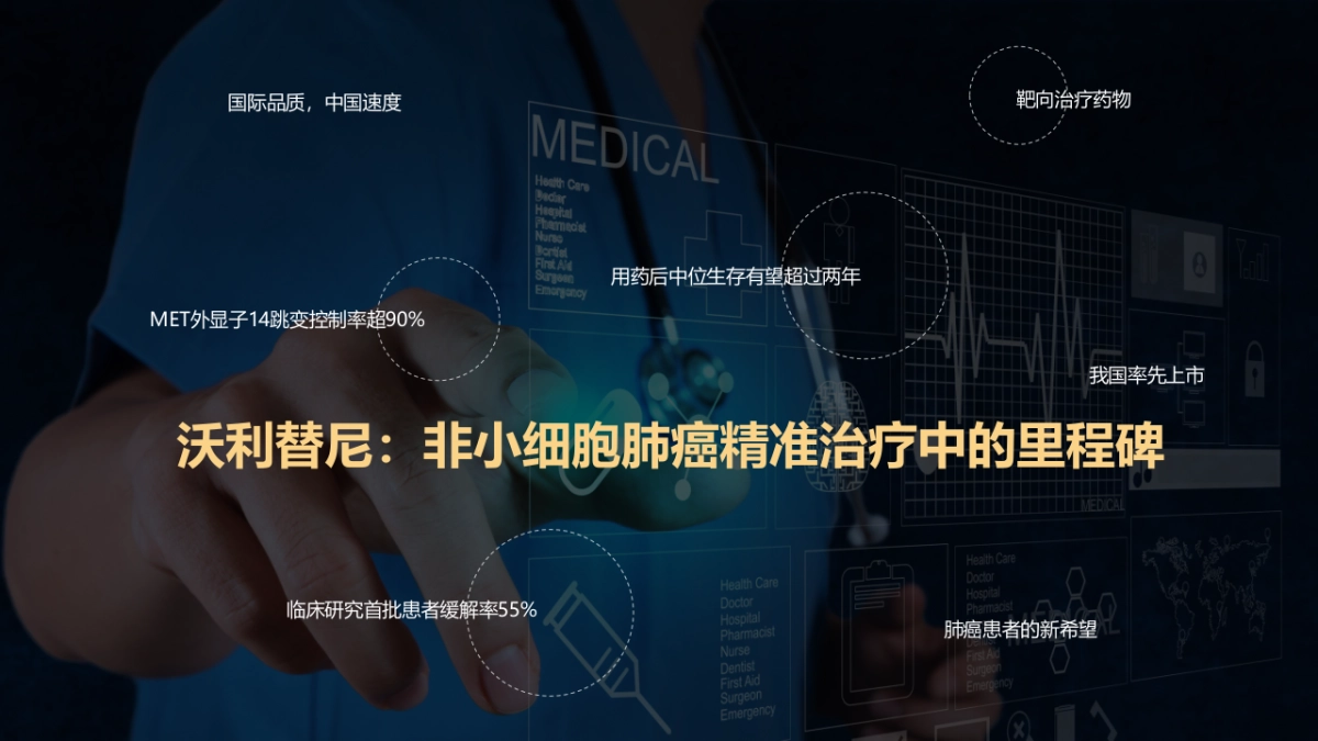 2020沃利替尼新产品上市前传播_第2页