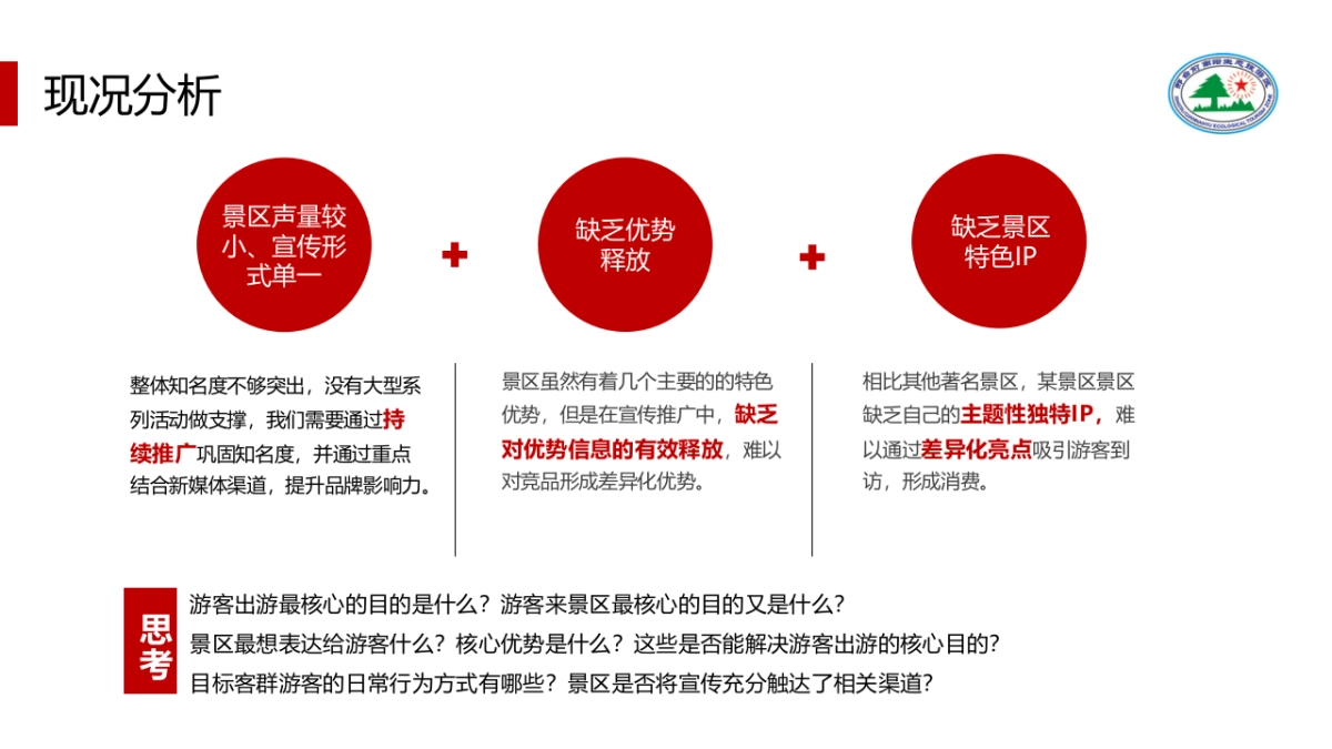 2021景区生态观光旅游区品牌营销推广方案_第6页