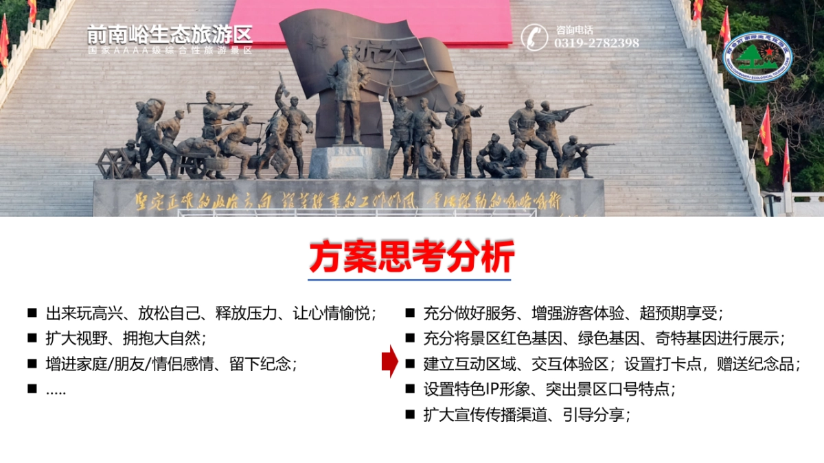 2021景区生态观光旅游区品牌营销推广方案_第7页