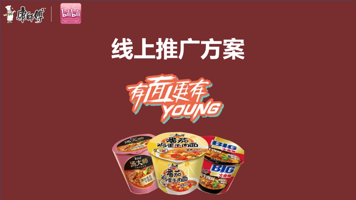 2021康师傅线上推广B站营销方案_第7页
