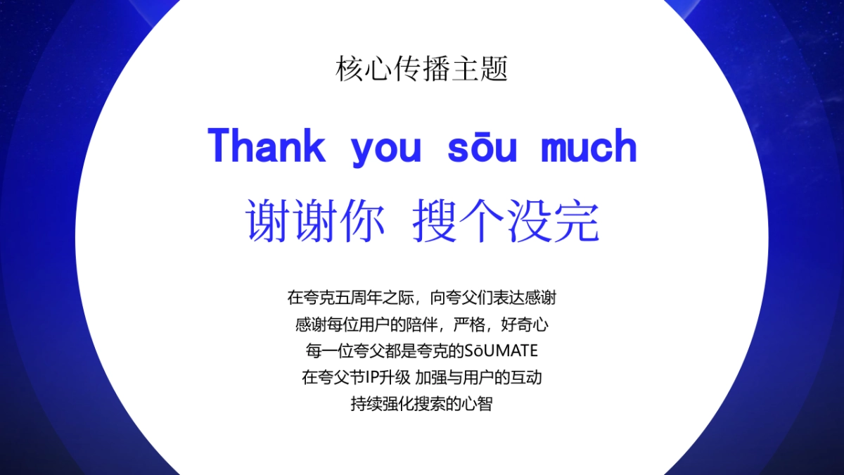 2021夸克五周年创意传播方案_第4页