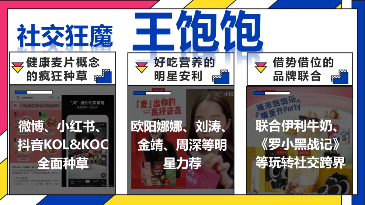 2021蒙牛早餐奶SOCIAL传播方案_第6页