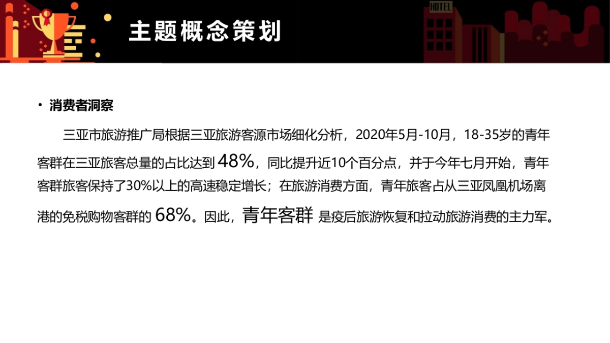2021三亚市旅游推广局（三亚新青年奇趣岛主题）营销推广方案_第4页