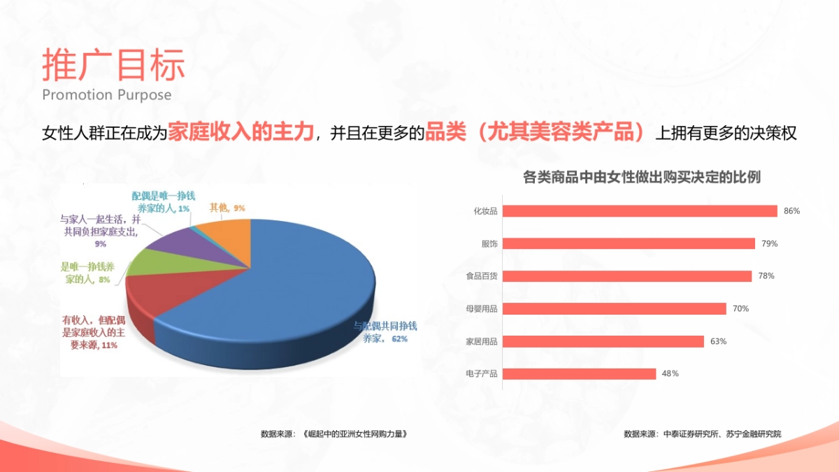 2021希芸小绿条地铁媒体推广方案_第7页